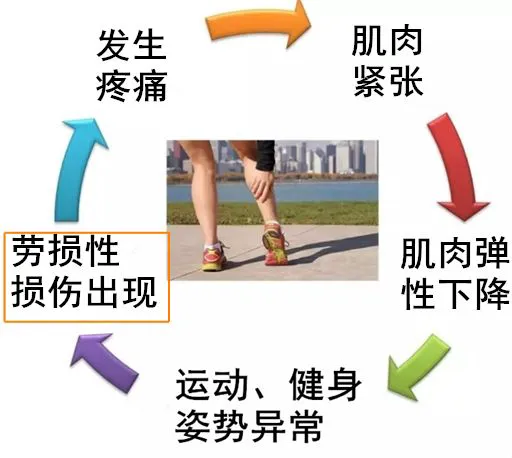 如何利用激励提升团队篮球训练的积极性_1